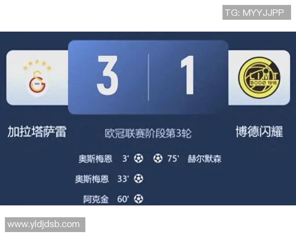 加拉塔萨雷主场迎战贝尔格莱德红星争夺欧战小组赛关键胜利
